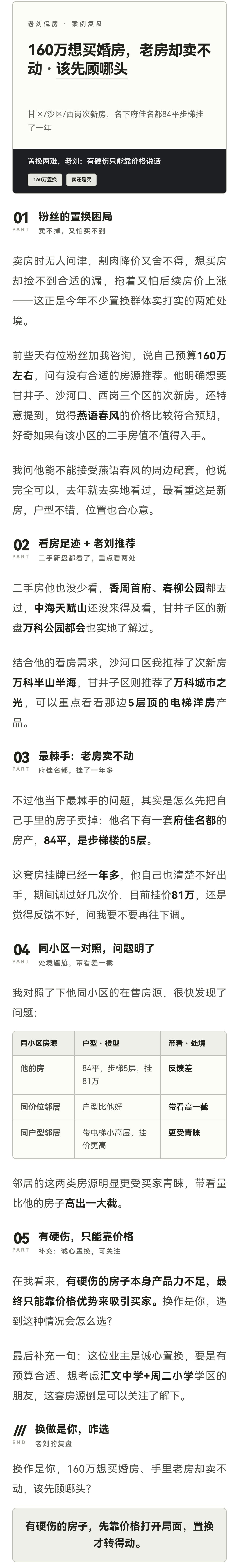 卖房没人看、买房怕买贵，置换这种两头焦最磨人