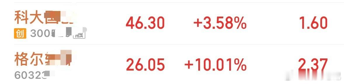 量子科技，其实有一个埋伏两会的预期。不知道市场是否理解。不仅仅是昨晚美股的大涨。