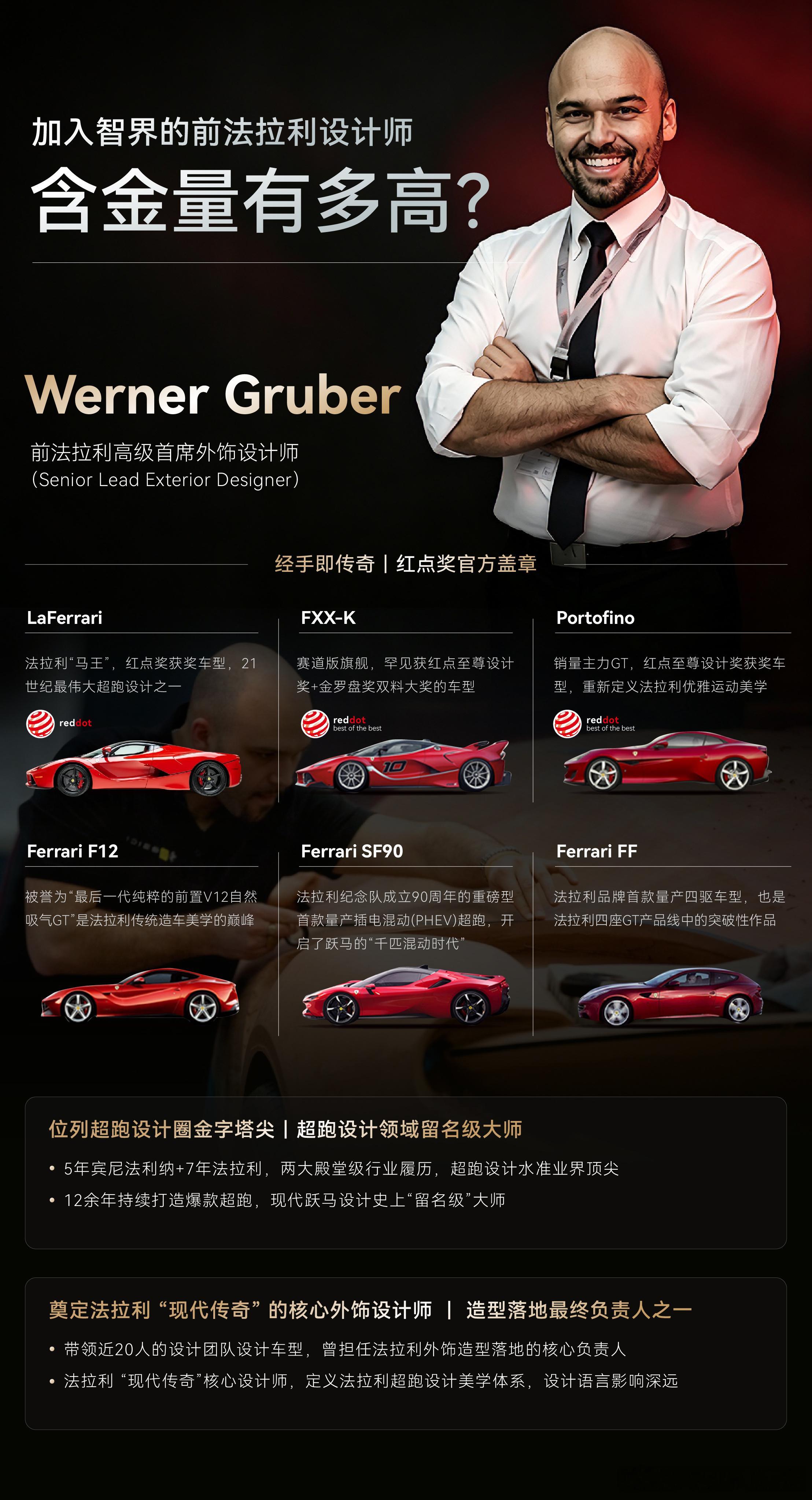 7月9日，智界汽车执行副总裁赵长江发布与顶尖超跑设计师Werner Gruber