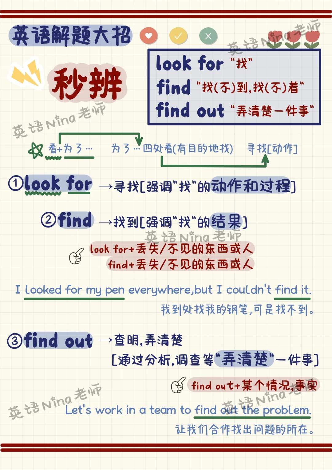 秒辨look for,find,find out✔️