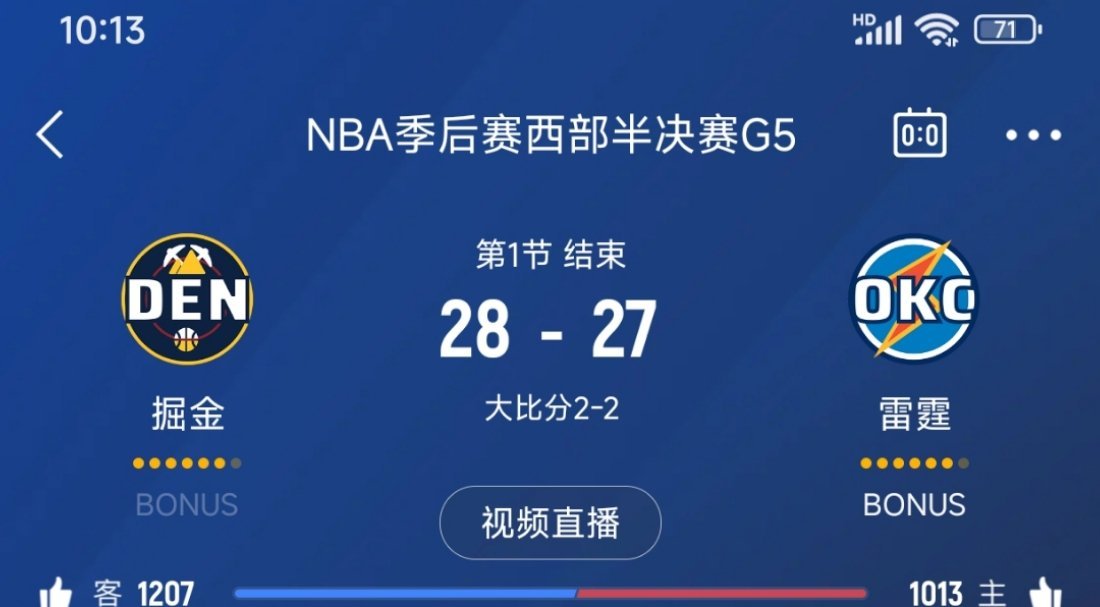 进入暂停，掘金领先1分！掘金vs雷霆 ​​​