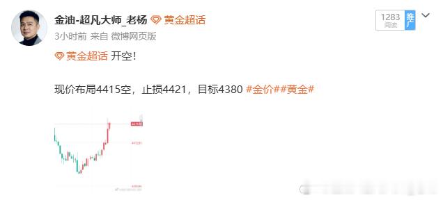 总结一下今天的操作：第一单布局4396空，实盘斩获100点利润（网页链接），第二