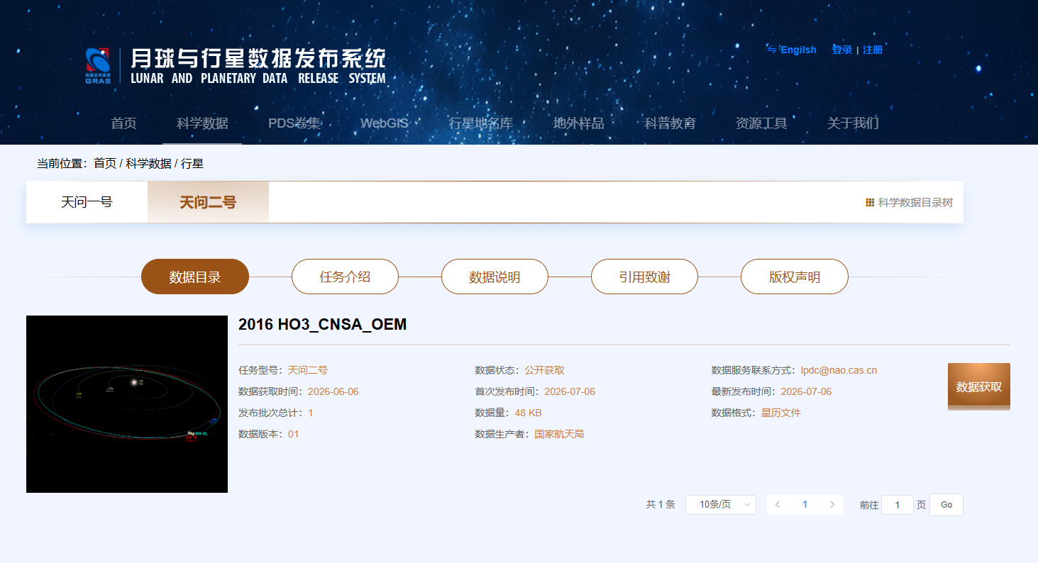 天问二号的第一份公开数据：2016HO3的精确星历 