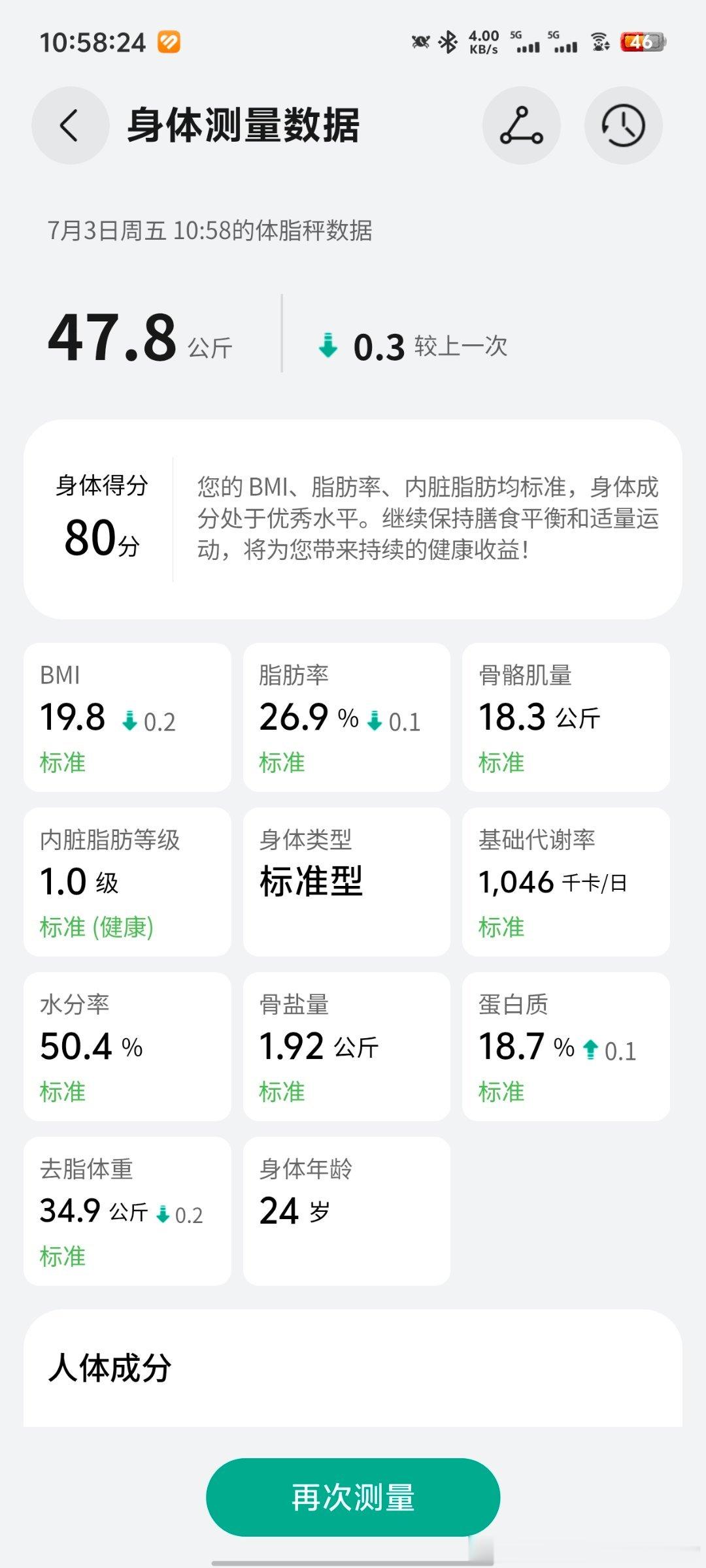 早上好啊。