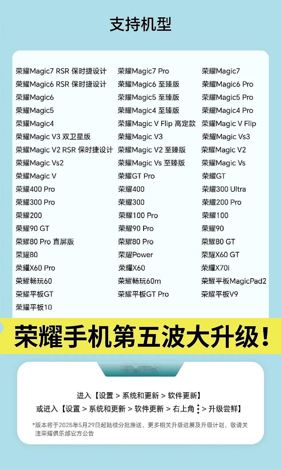 荣耀第五波大更新来了，适配手机名单，看看有你正在用的没

这段时间MagicOS
