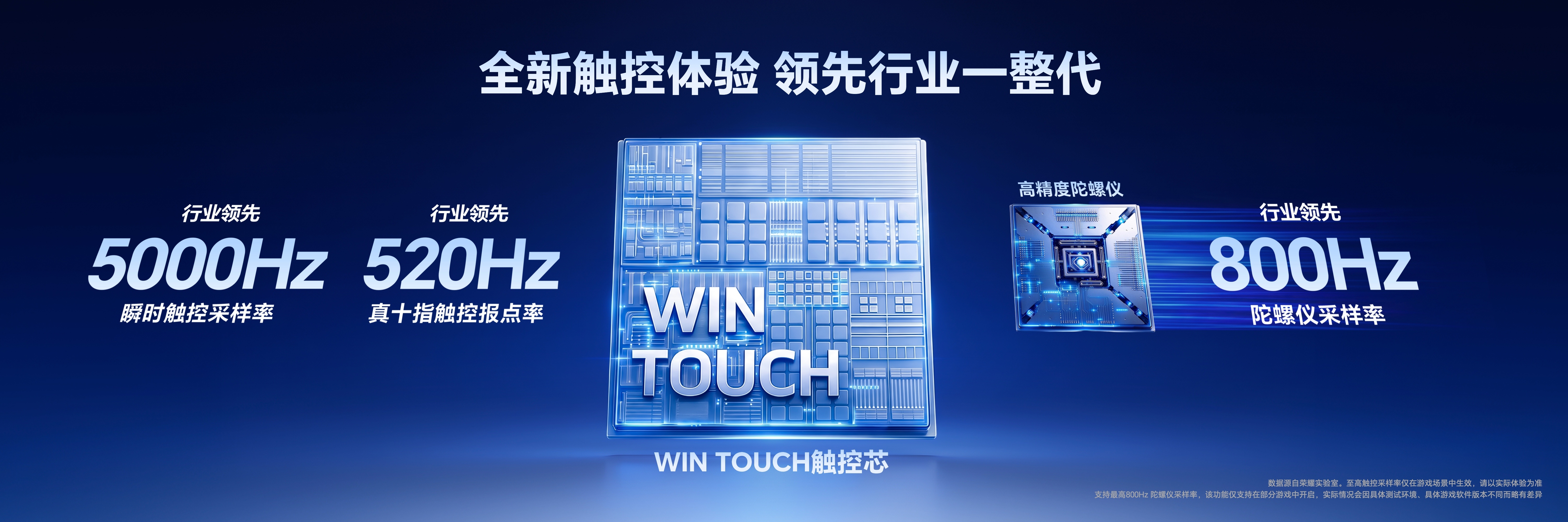 荣耀WIN2行业首发2K+185Hz全系配置，支持40余款原生高刷游戏，覆盖14