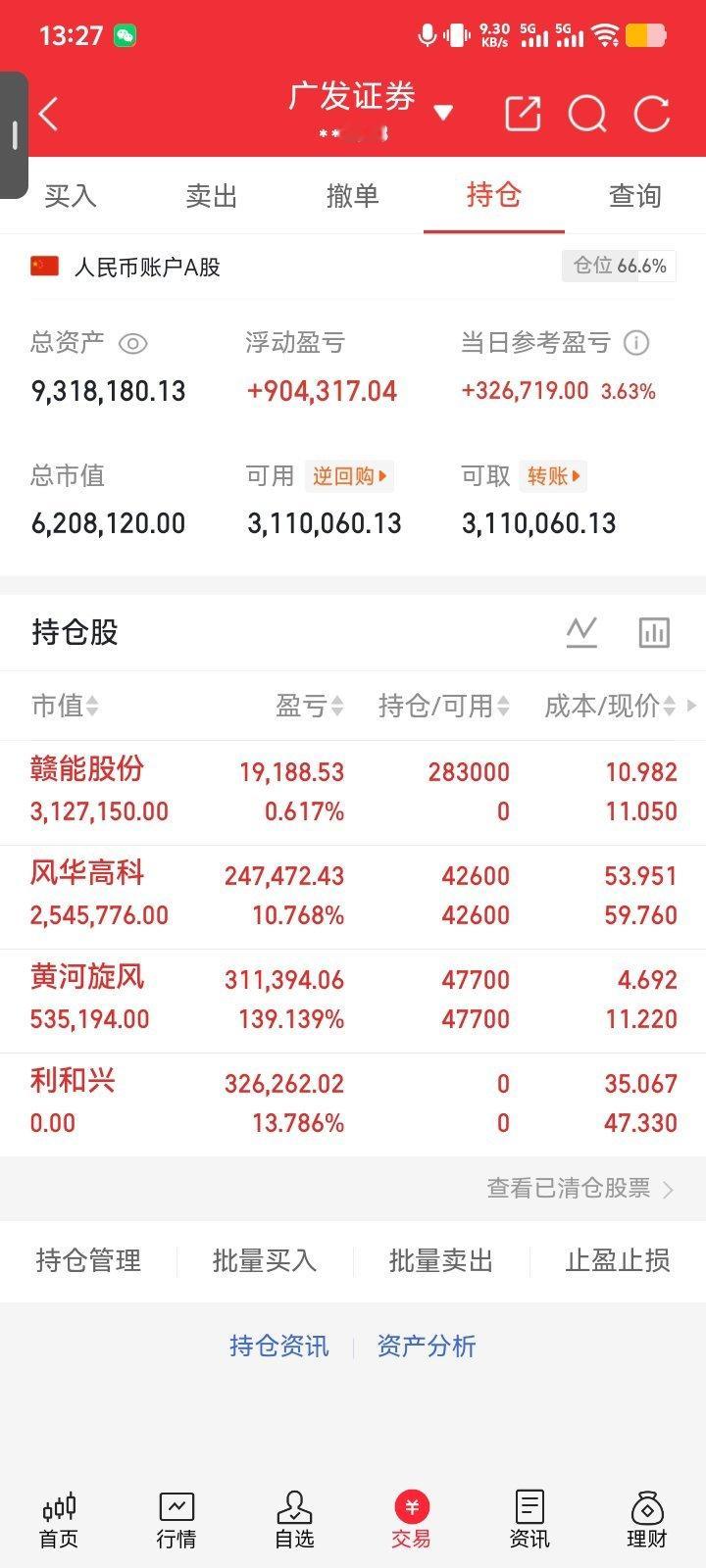 兄弟们；重要通知！MLCC带动科技全线反攻；风华高科封涨停了！下午普涨后，新的机
