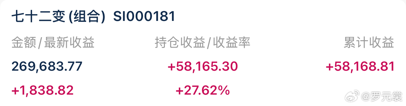 （8月13日 9:34截图）理财的过程，也是不断厘清自己想要什么样生活的过程。财
