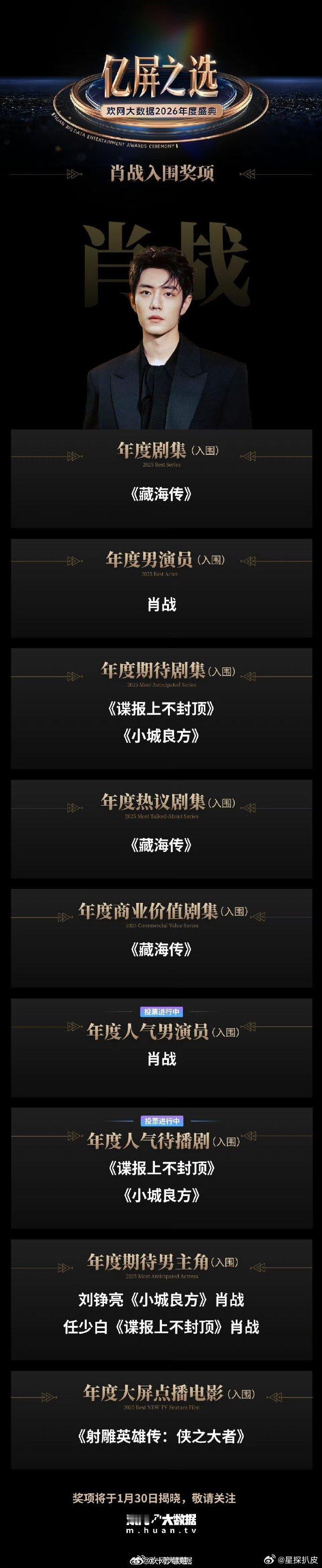 肖战12项入围亿屏之选肖战获亿屏之选12项提名肖战获亿屏之选12项提名，肖战优秀