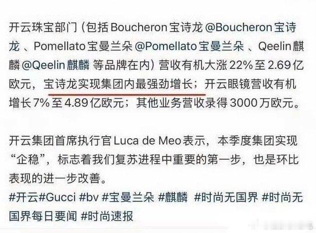 开云集团珠宝部门第一季度营收大涨22%，肖战代言品牌宝诗龙实现集团内之强劲增长?