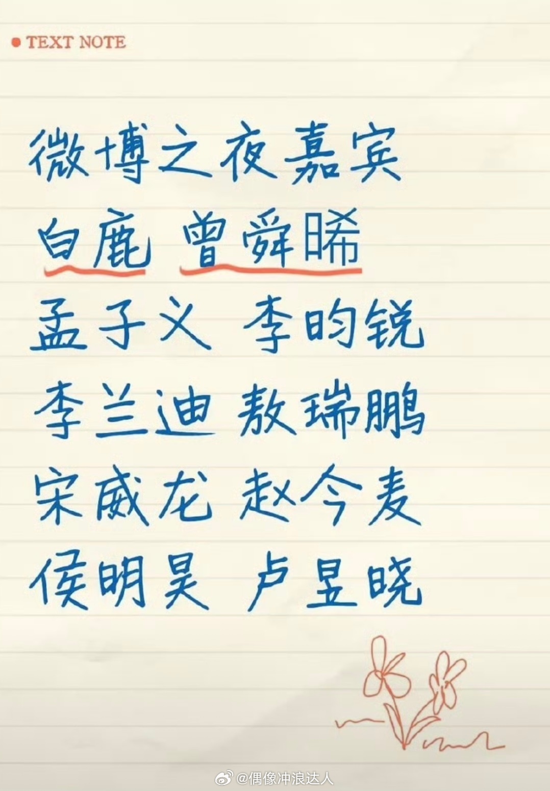 微博之夜 集体婚礼 名曾妍顺、昀牵孟绕、龙麦辛迪瑞拉、昊瀚昱宙 你最期待哪一对C