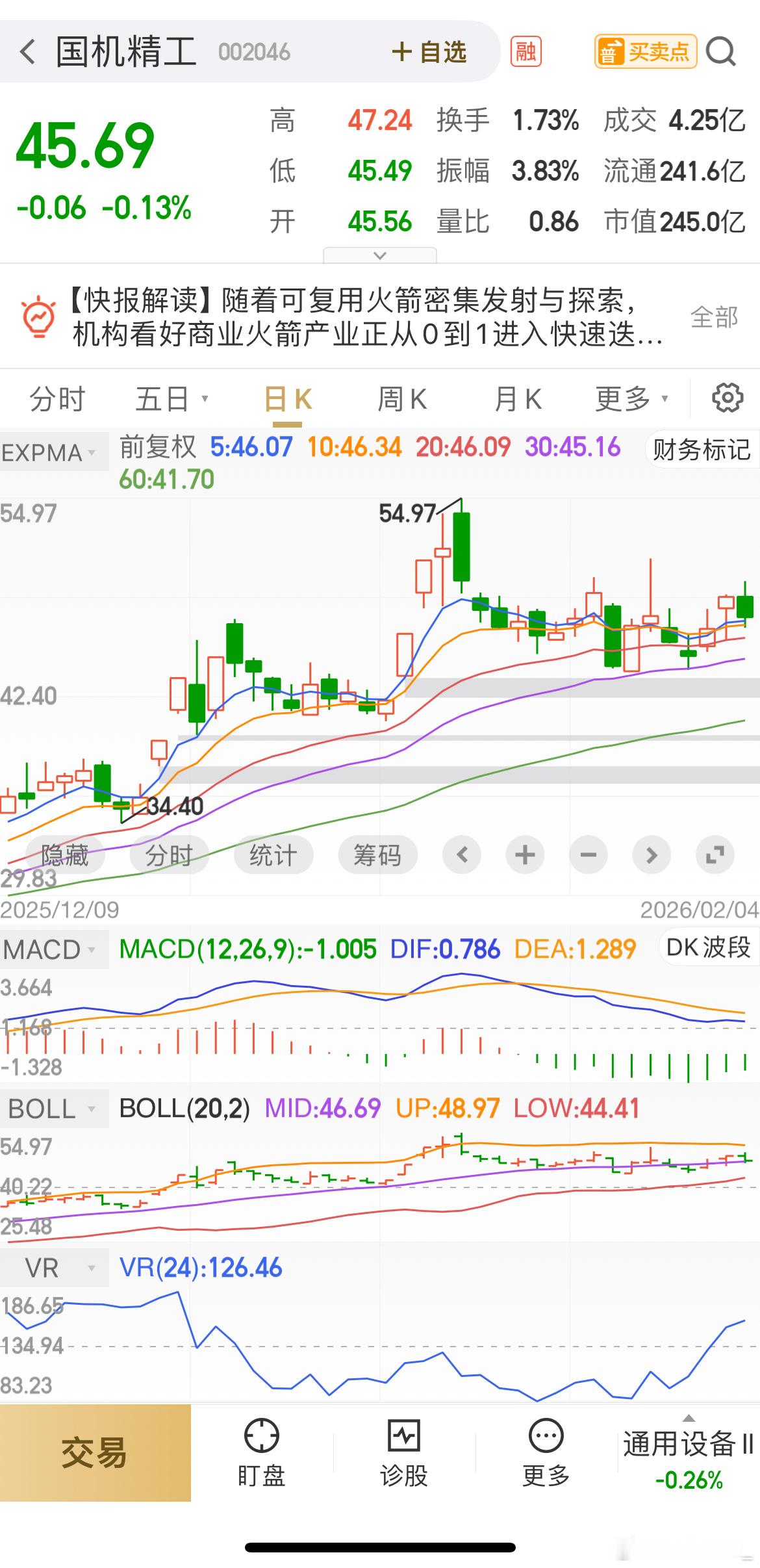 国机精工公司为国机集团下属上市公司，旗下轴研所、三磨所分别是我国轴承、超硬材料领