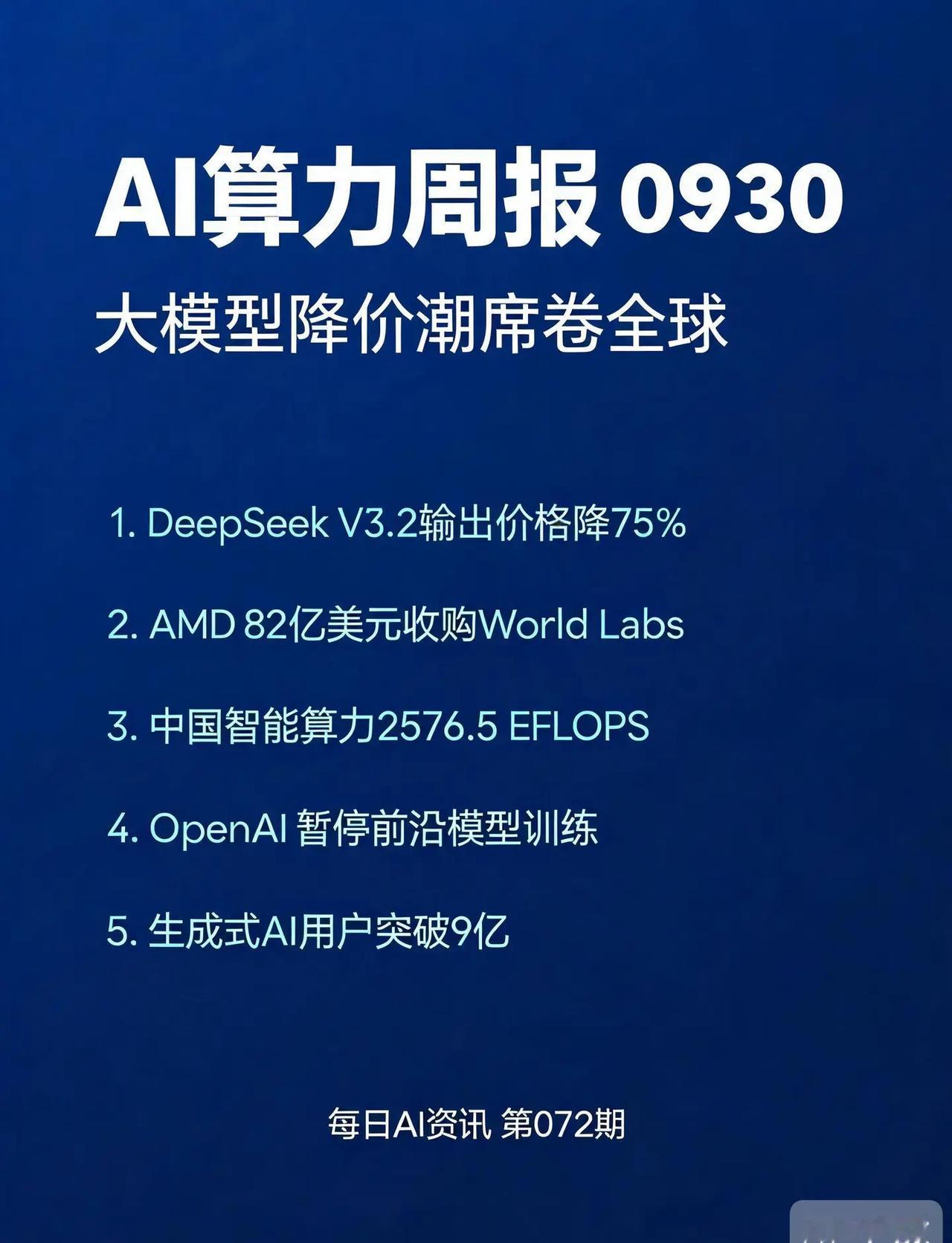 AI算力周报0930。大模型降价潮席卷全球！DeepSeek输出价格直降75%，