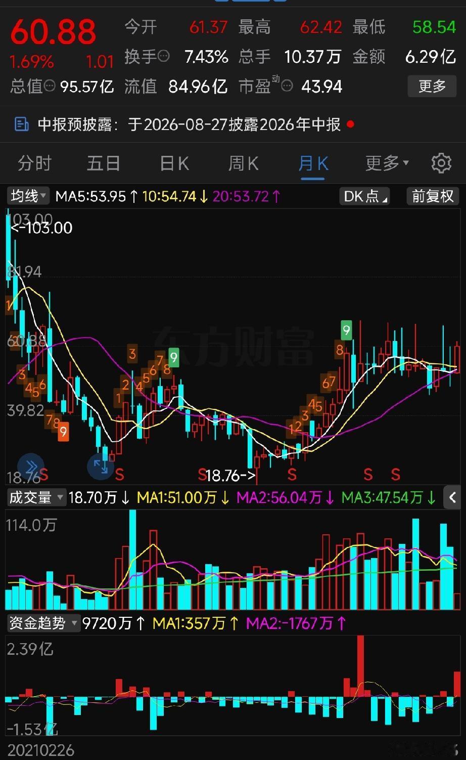 机器人板块可关注个股（4大赛道，附核心逻辑）
 
一、上游核心零部件（产业链最硬