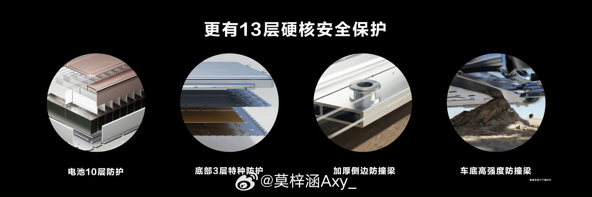 #华为发布首款轿车有多安全#智界S7是华为智选车业务首款轿车，拥有颠覆性设计+优