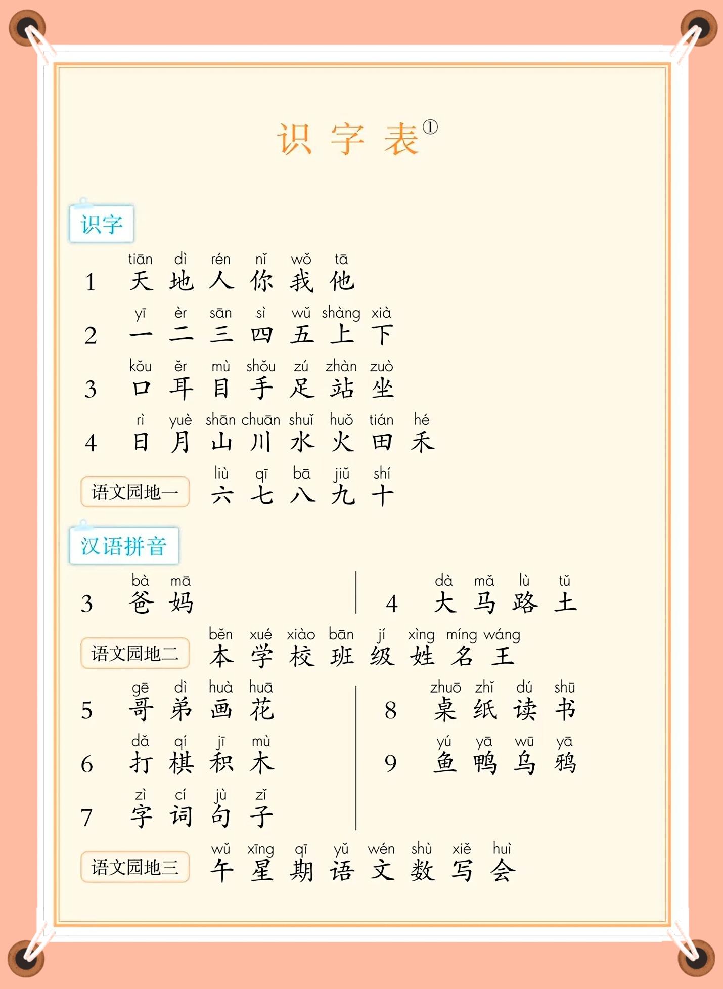 一年级上册语文 识字表 写字表生字组词造句。