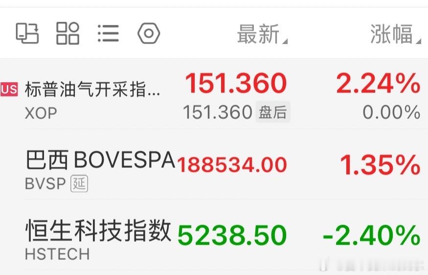 恒科废了，买前两个吧 