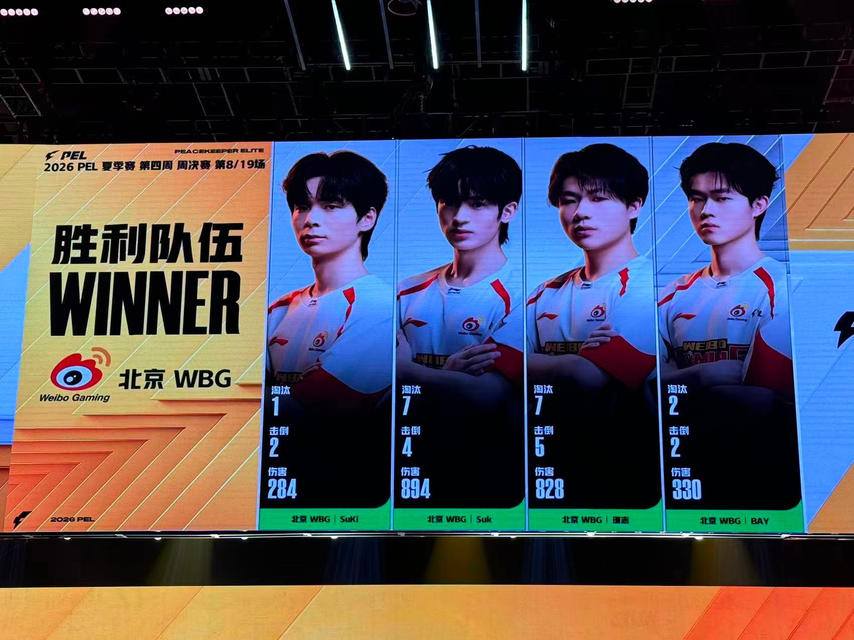WBG17淘汰吃鸡WBG战队17淘汰吃鸡，强势登顶榜首 