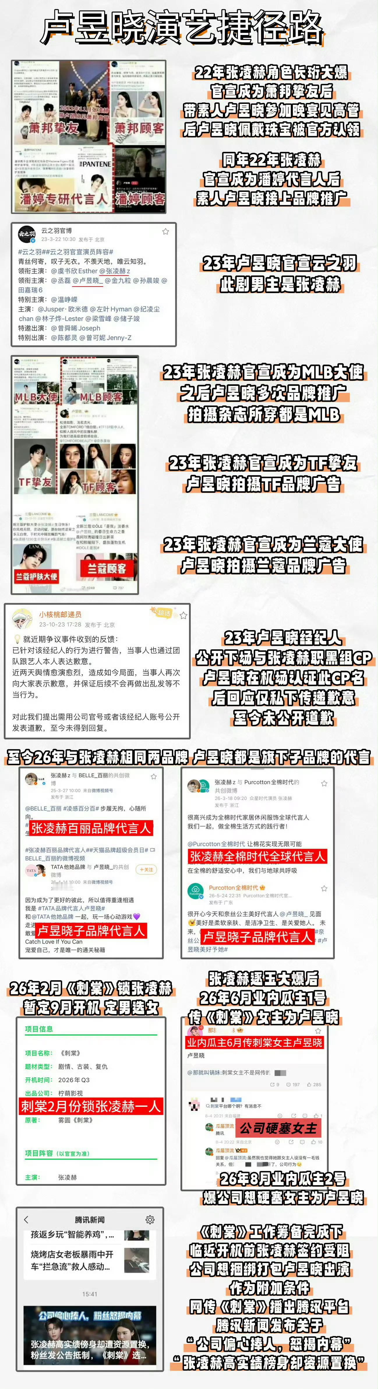 刺棠官方账号开通 哦哦哦无人在意 关注内娱著名摄像头吧😏 
