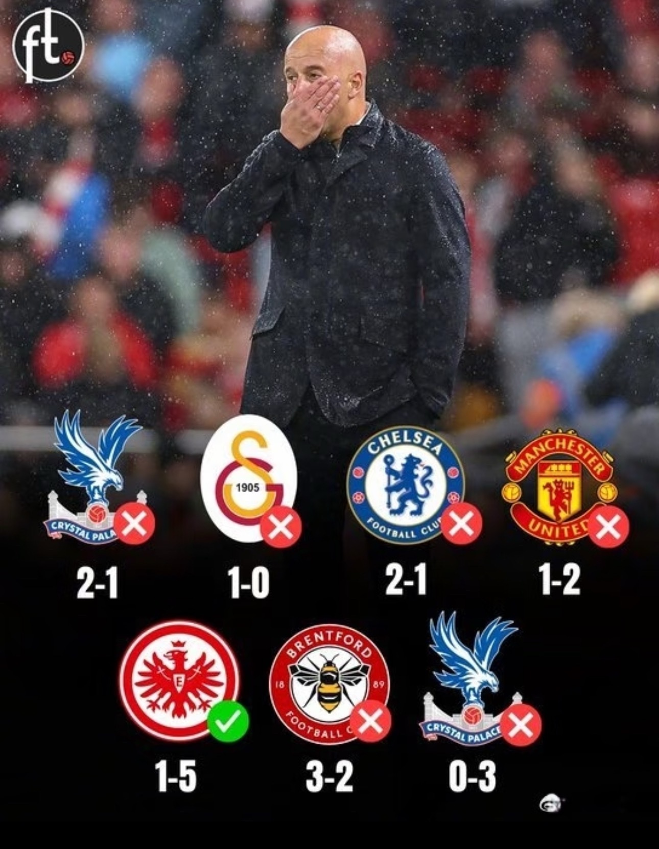 利物浦前瞻：保帅生死战！英超7场6负 斯洛特输球即下课英超第13轮焦点战来临，利