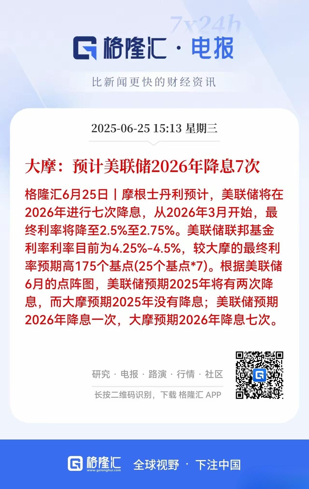 美联储降息7次必将使美国通胀卷土重来。如今电器行业已确定，因铜银价格上扬，各类电