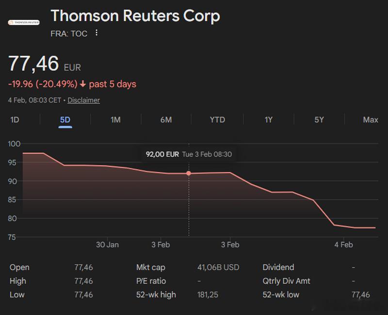 【资本市场迎来“AI大灾变”，游戏公司应该“坐哪桌”？网页链接】如果在未来回顾科