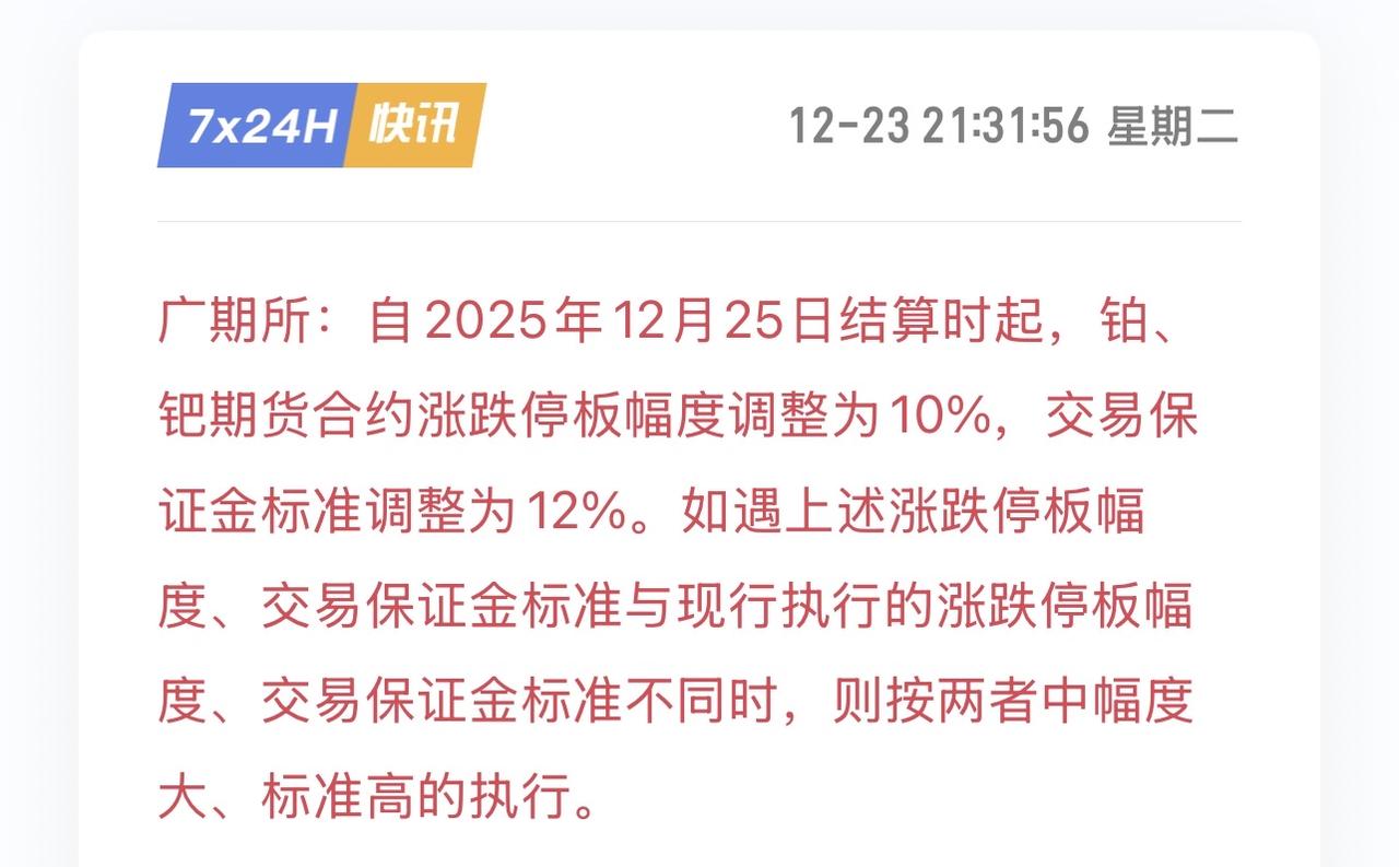 连续涨停，交易所不淡定了，又一道金牌！

广期所：自2025年12月25日结算时