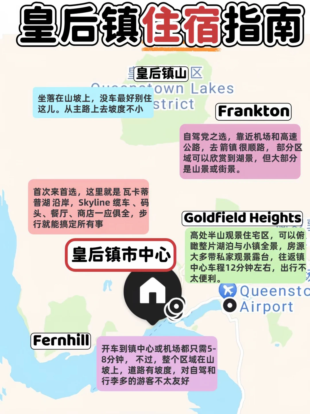 📝去皇后镇住在哪最好？（附超全区域对比