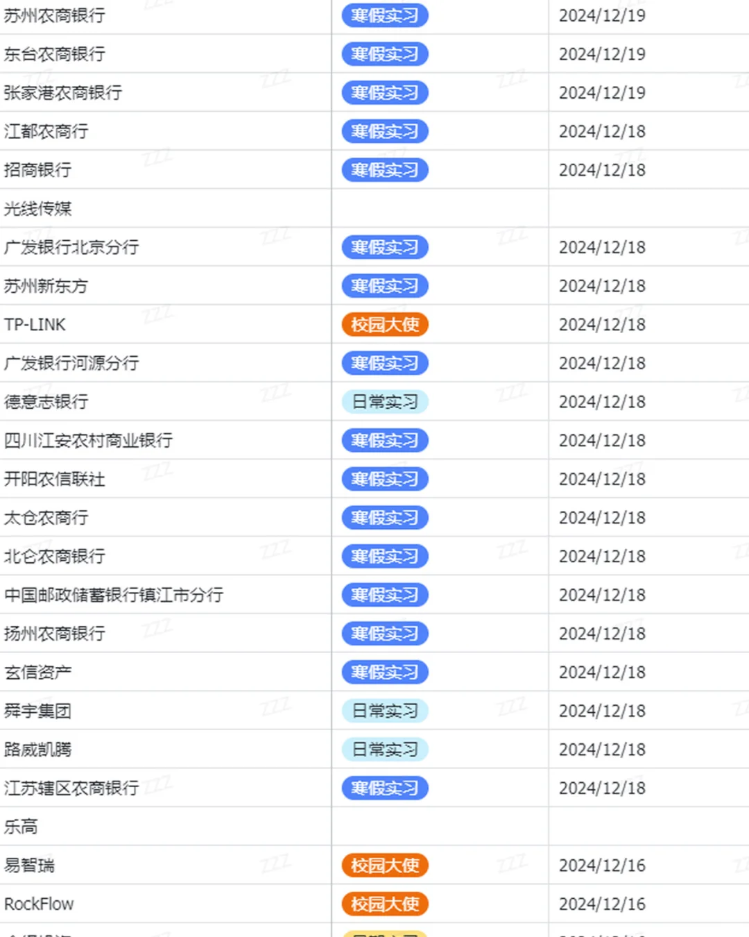 12.22寒假实习猛猛开｜大家速速投递