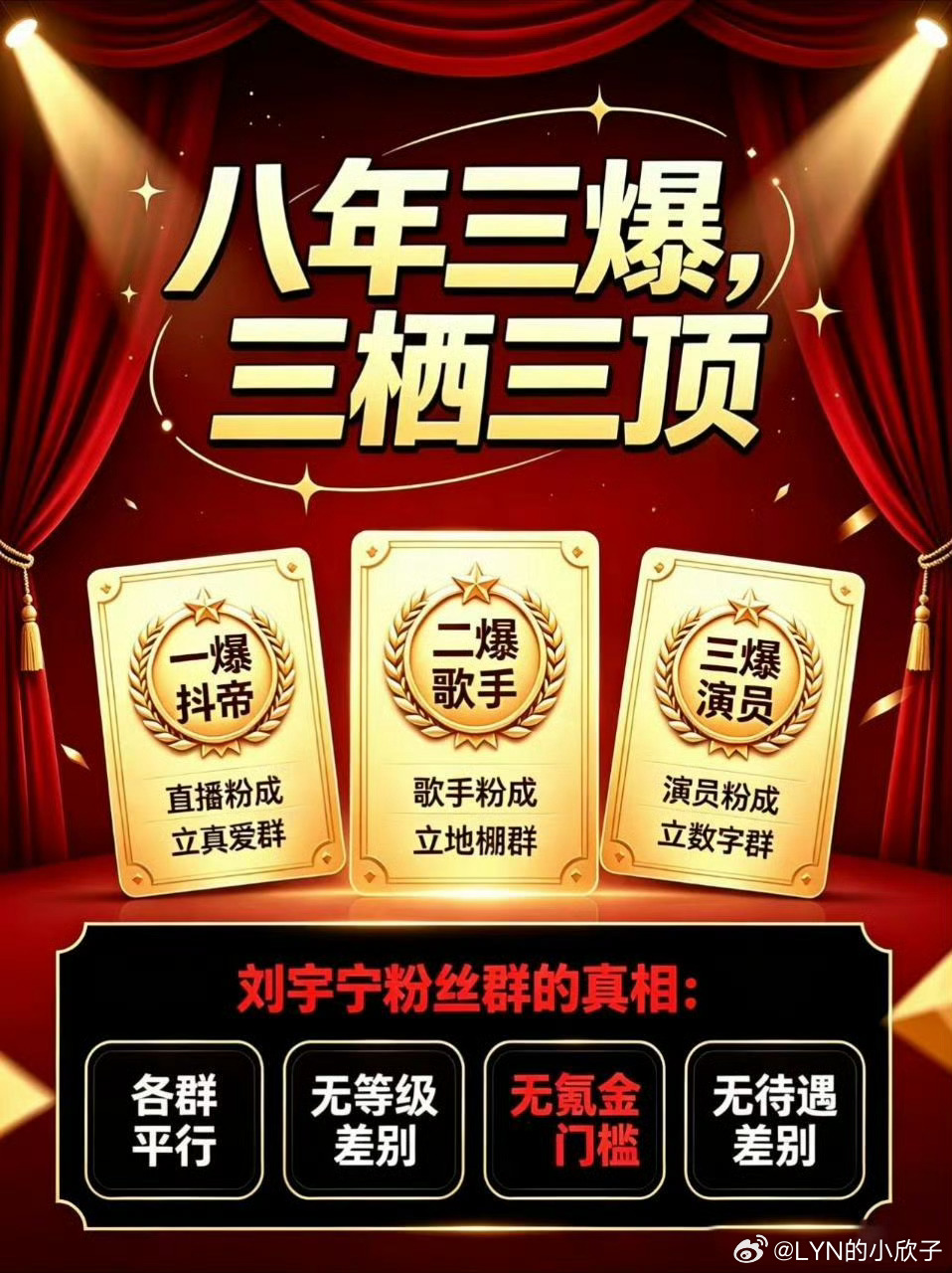 刘宇宁高原 | 刘宇宁铁证 | 摩登兄弟 刘宇宁粉丝群真实科普，三栖三爆三平台破