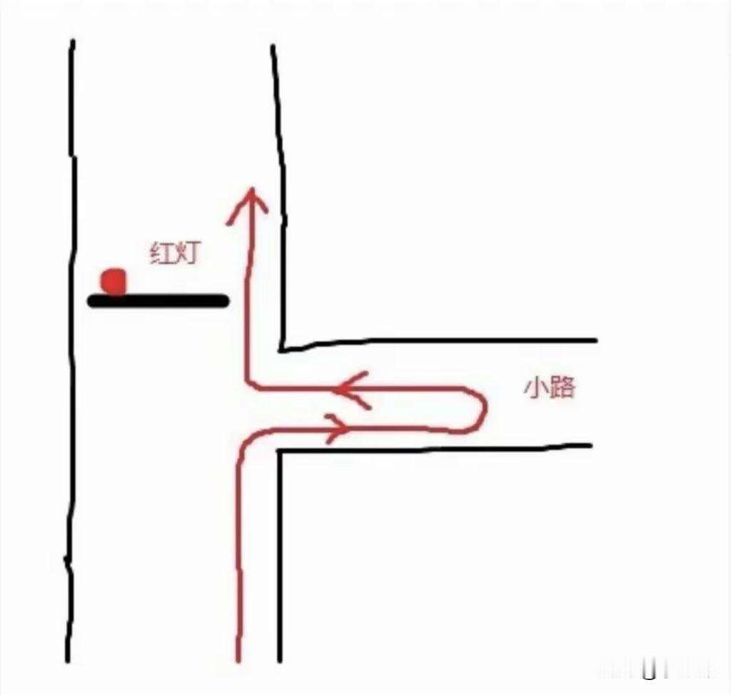 这会不会违章？