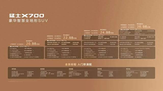纯电360km+乾崑ADS 5，东风新车官宣20.98万起上市 方盒子彻底卷疯