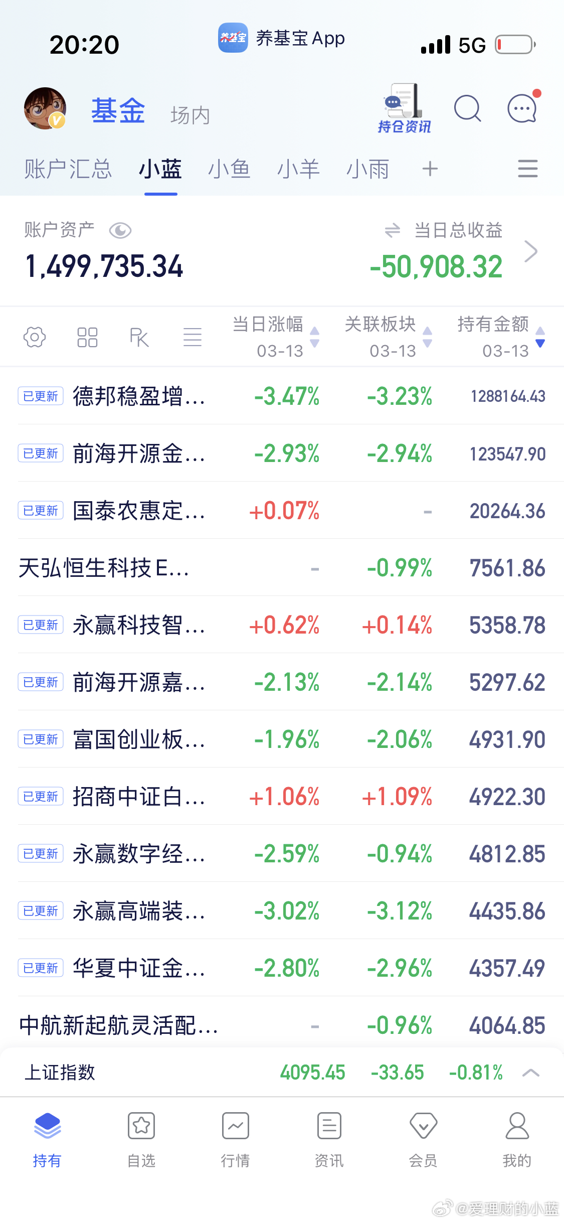 哈哈哈哈哈哈哈哈哈哈。 