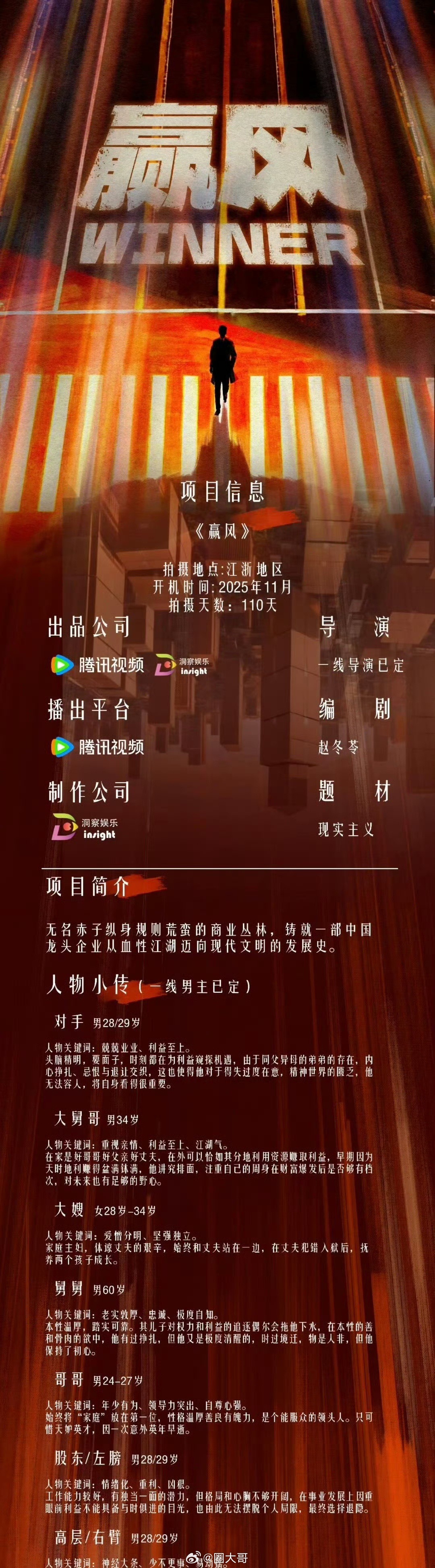 黄景瑜赢风11月开机 黄景瑜出演电视剧《赢风》，新剧将在11月开机，拍摄周期11