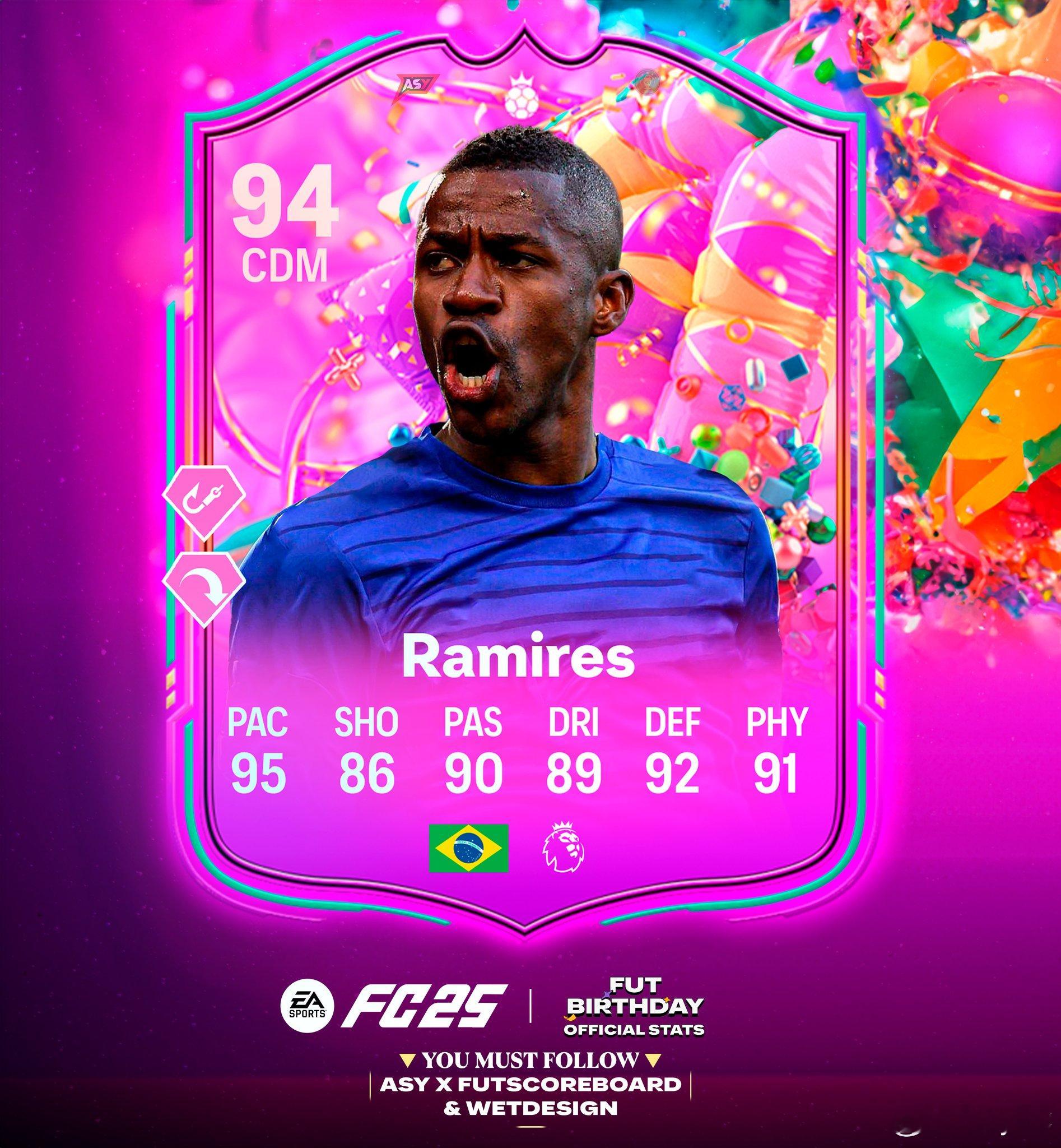 FUT Birthday生日拉米雷斯正式数据。FC25 ​​​