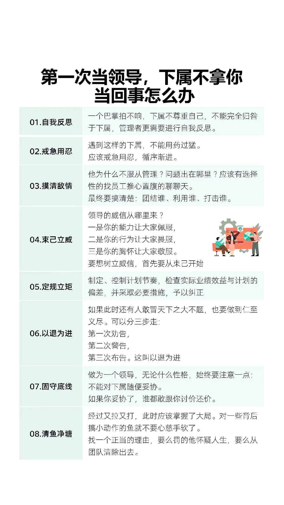 下属不服从管理，领导应该怎么办？

1、自我反思

先从自身找原因，下属不服管，