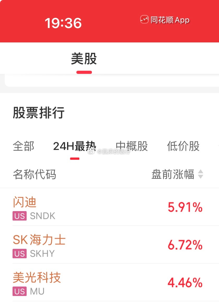 还搁那吃呢，赶紧把碗砸了吧，漂亮盘前又涨了，那下周靓仔还不得吃跌停啊，赶紧下来吧