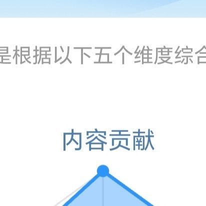🌽阳光信用 🌽每日一善 微光成炬一句善意如星火点亮寒夜，一次伸手可汇聚成浩瀚