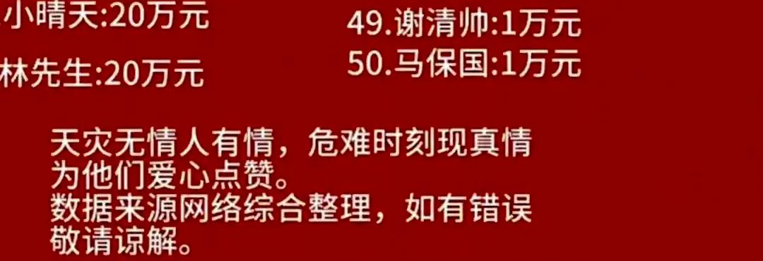 马保国 也是尽力了！！！
人人都笑马保国，人人不如马保国！！！
你可以质疑他的功