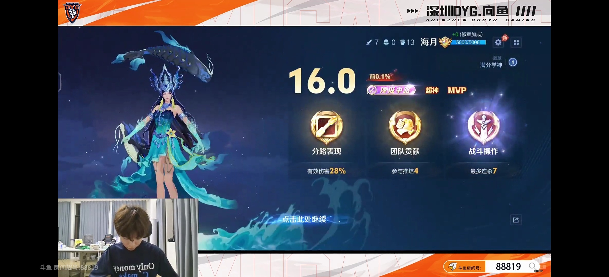 评分16.0...鱼神我真的畏惧了 