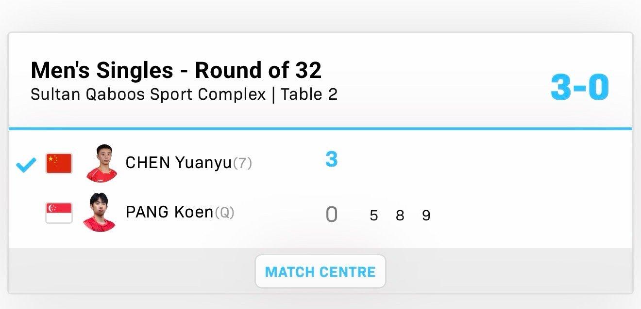 2026wtt马斯喀特挑战赛男女子双打16-8米特海姆/赫尔希3-0巴特拉/奇塔