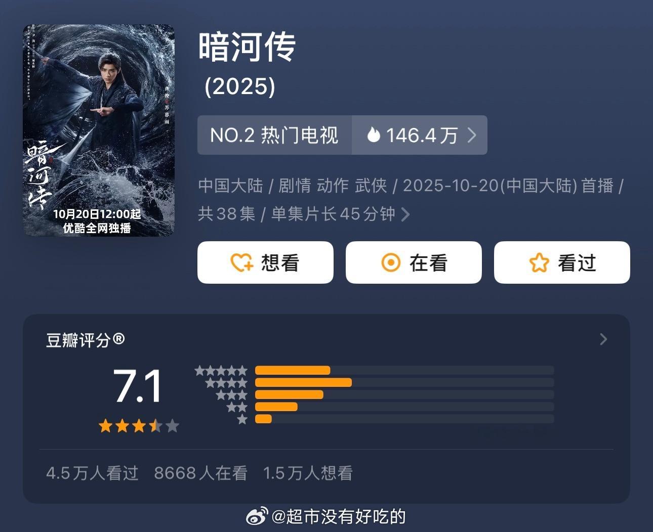 龚俊暗河传豆瓣开分7.1，5万人打分 ​​​