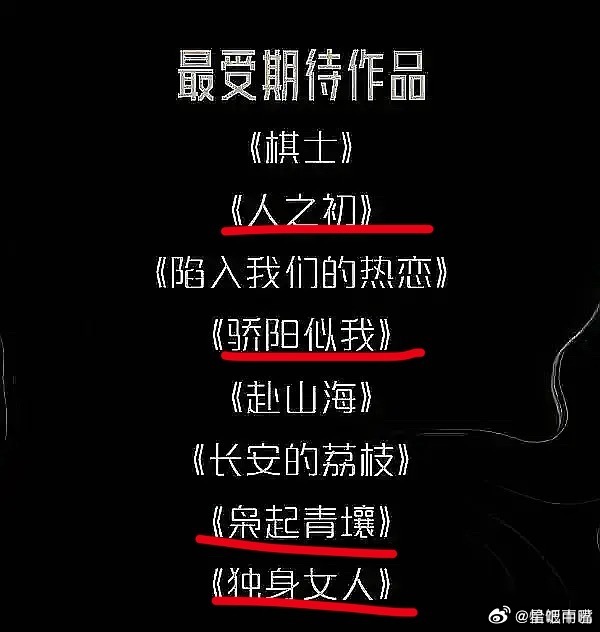 大爆剧是不是被你们奶死了？2025最受期待作品只剩下4部了！已播：赴山海 棋士 