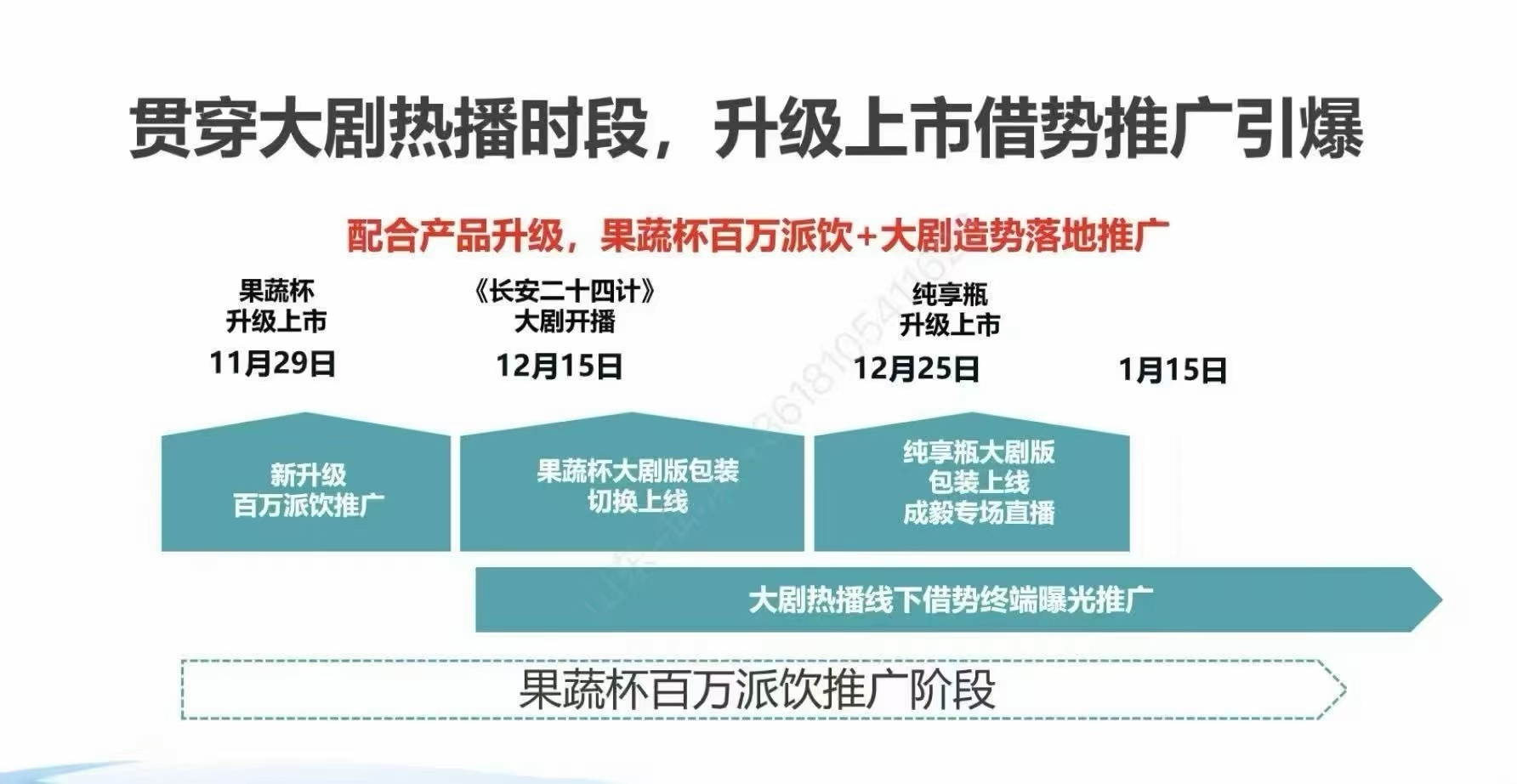 昨天刚传近期成毅长安二十四计28集下证，今天就在纯享捡到长安二十四计开播日期，1