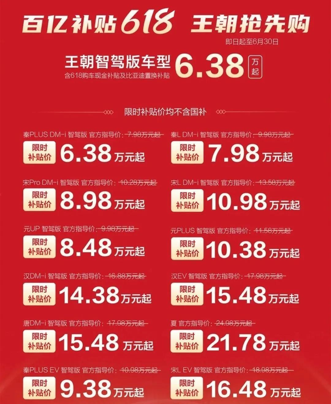 比亚迪这波操作直接掀桌了。
秦PLUS干到4万多块落地。

记性好的都懂，几年前