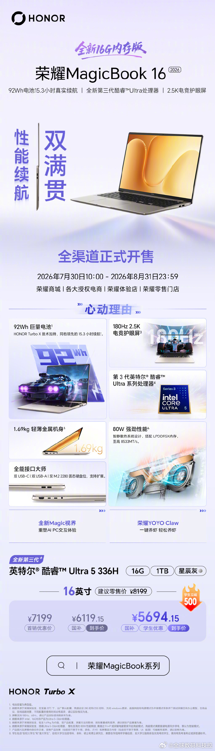 【荣耀 MagicBook 14/16 新增 16GB 内存版开售：首销 699
