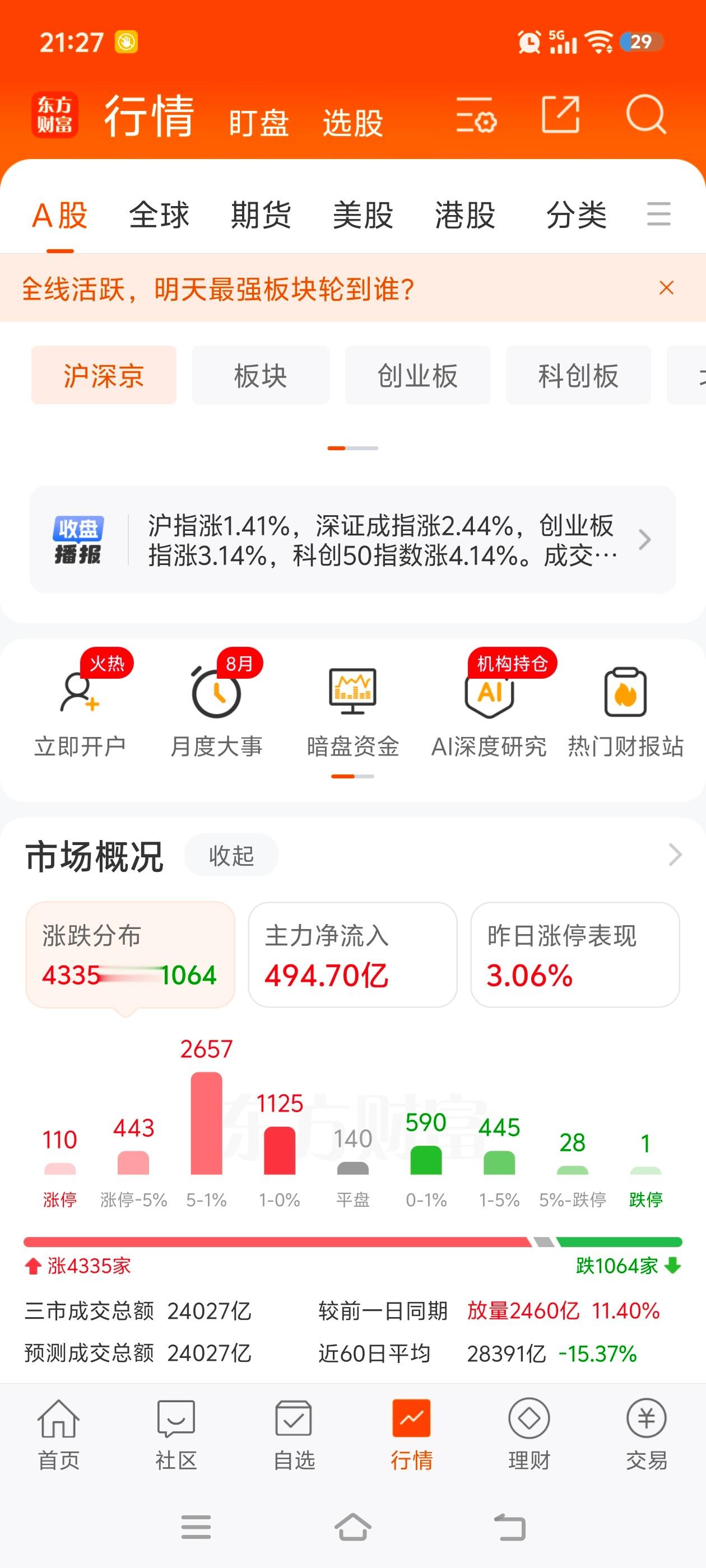 阿凌的交易碎碎念 AI硬件天洋新材一字4板光模块+化工+玄学生肖羊（澳洋健康4板