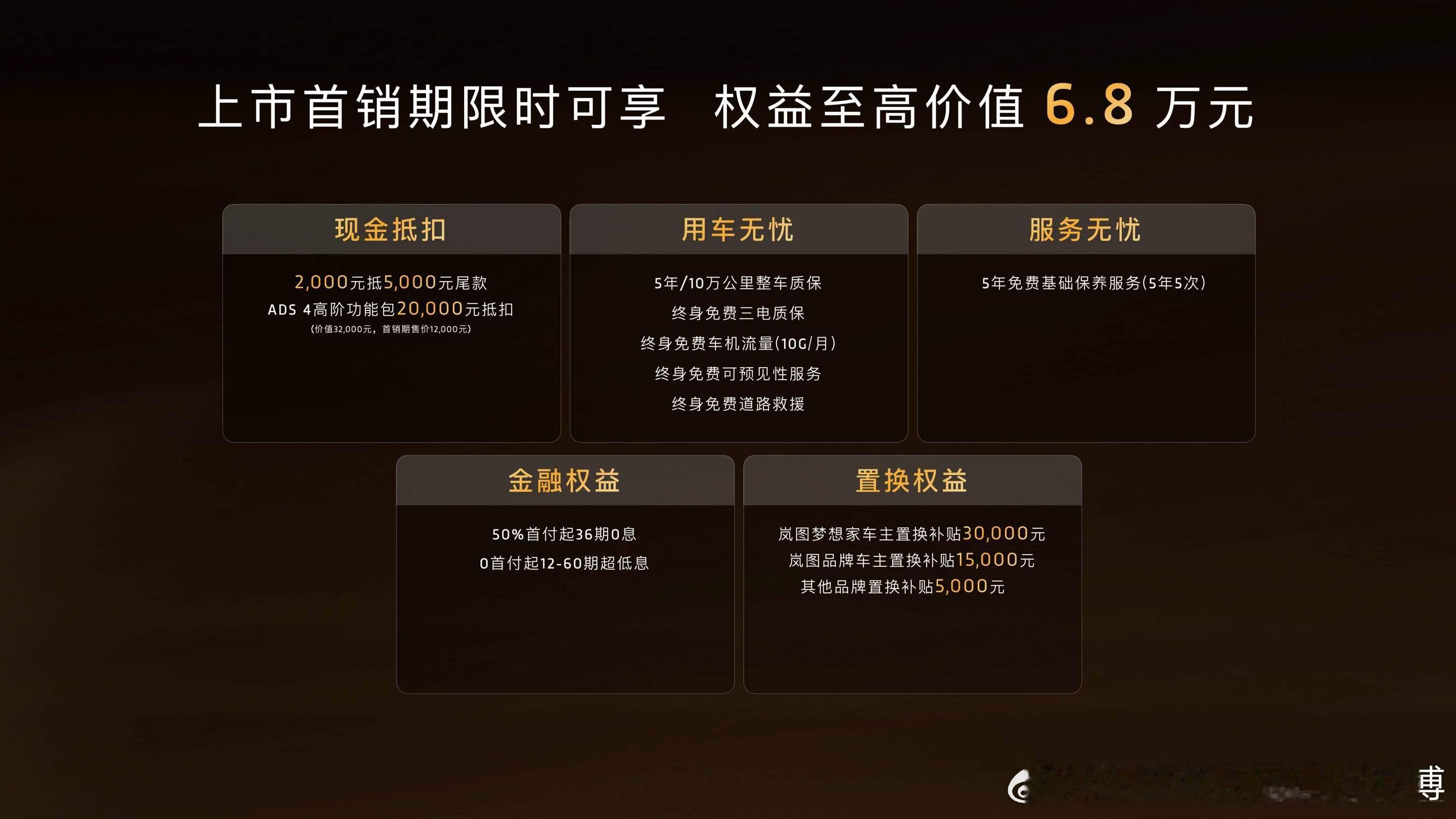 2026款岚图梦想家，起步即顶配，上市价32.99万元起，即日起交付能超越岚图梦