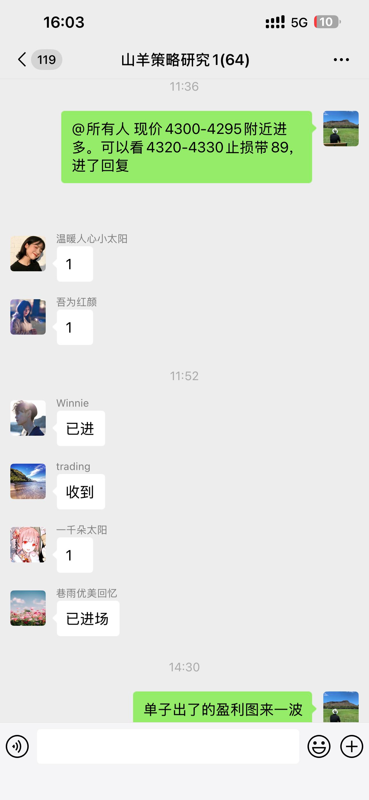 这弹中途好久的震荡黄金 ​​​