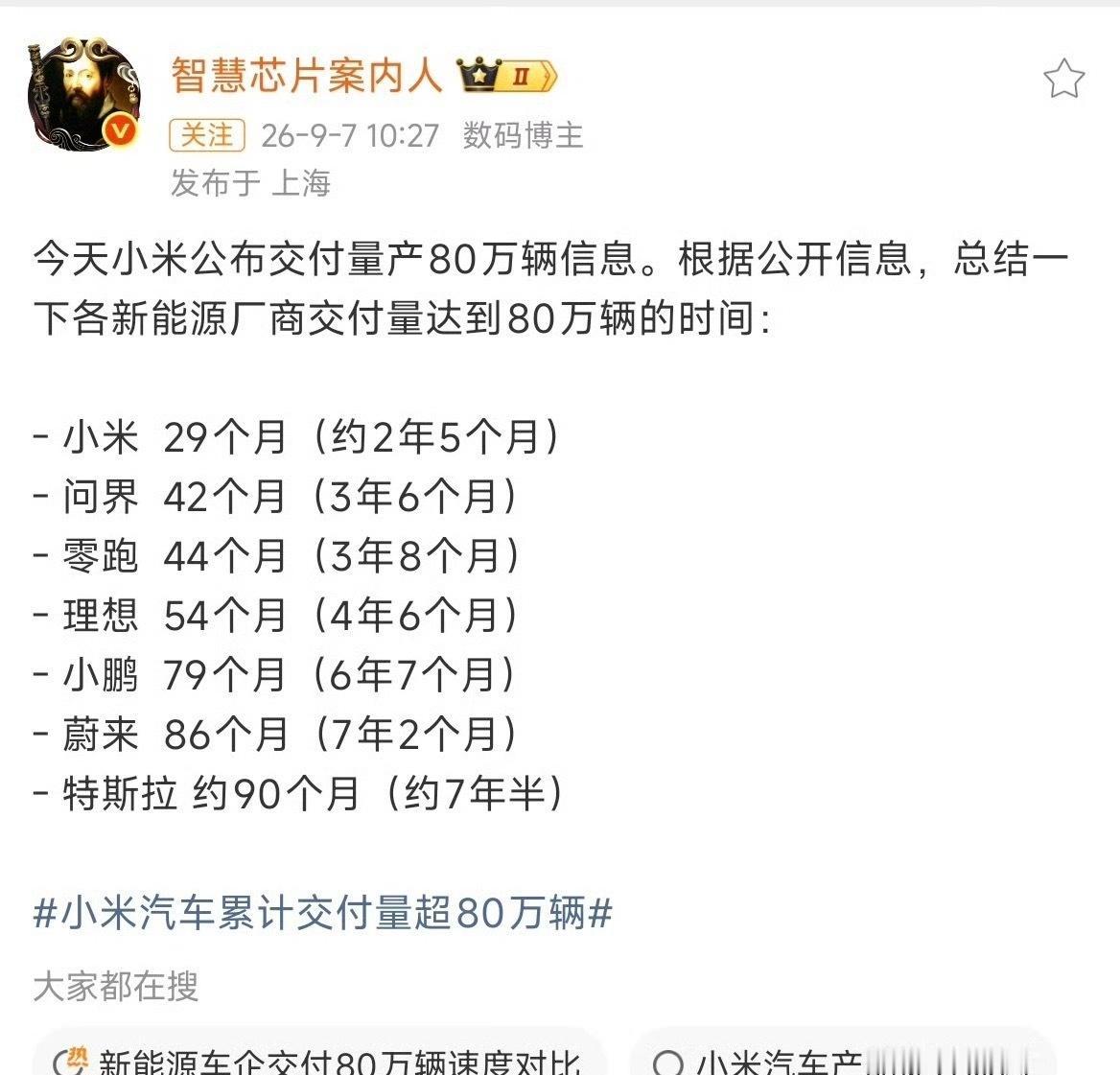 小米交付快已经够恐怖的，关键是品控还出奇的稳定。这个真的很吓人。怪不得外国政要纷